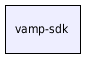 vamp-sdk/