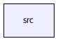 src/