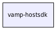vamp-hostsdk/