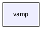 vamp/