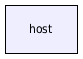 host/